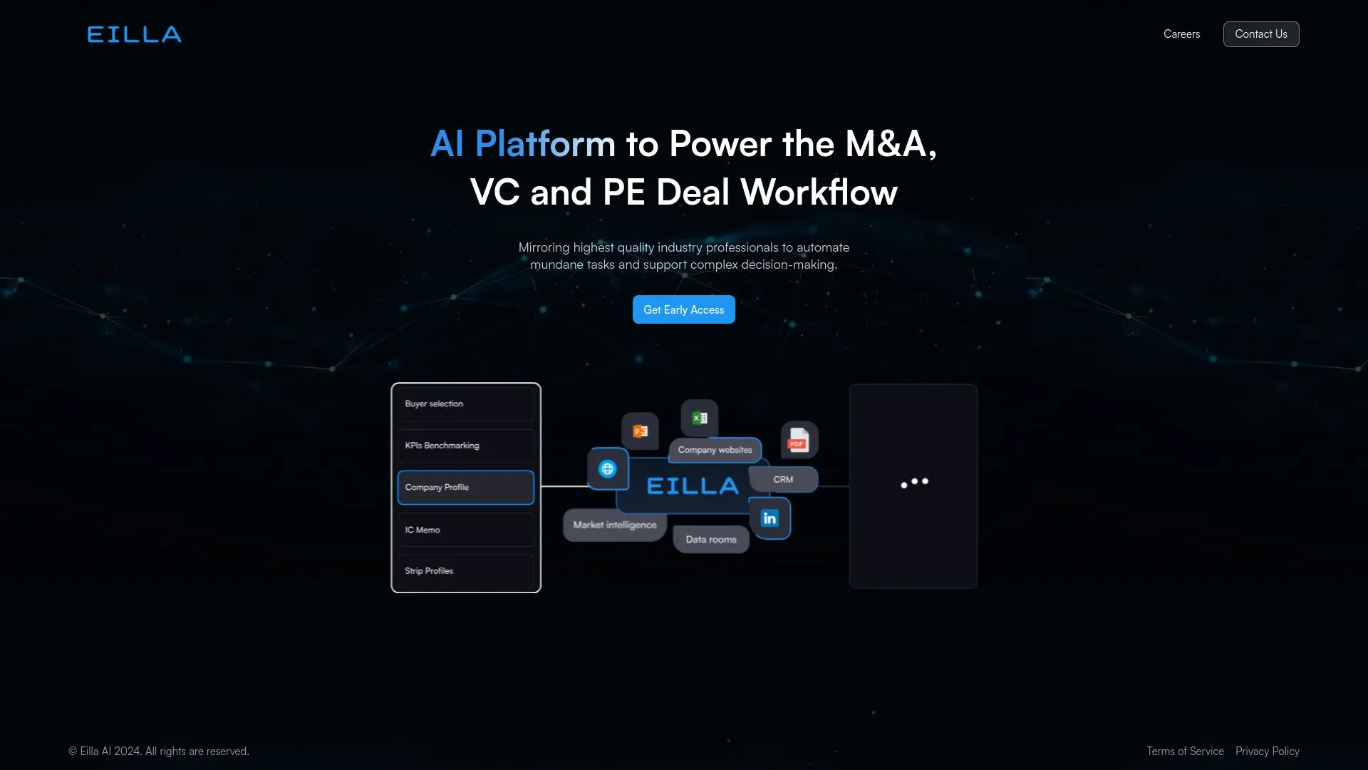 best ai tools