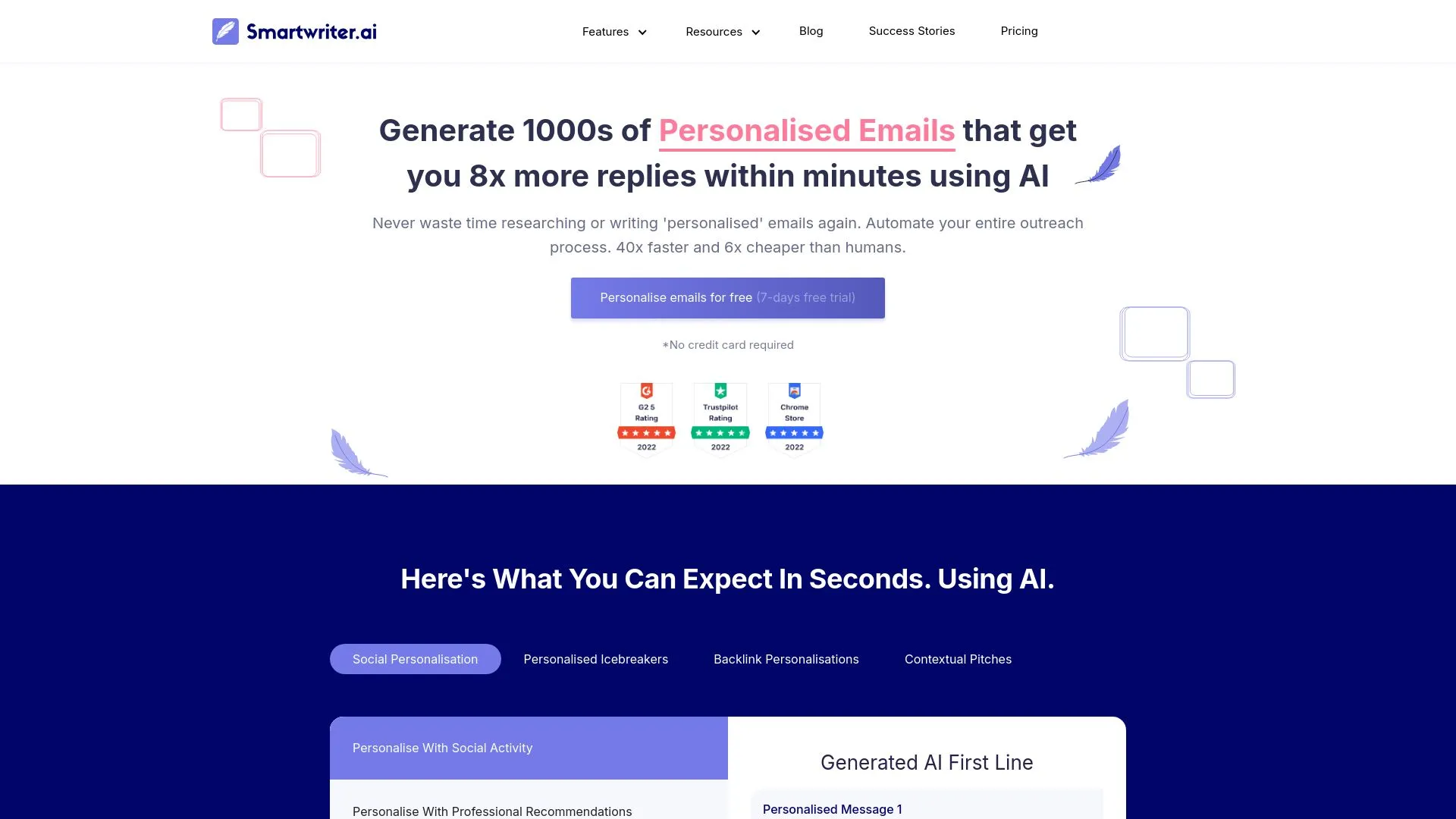 best ai tools