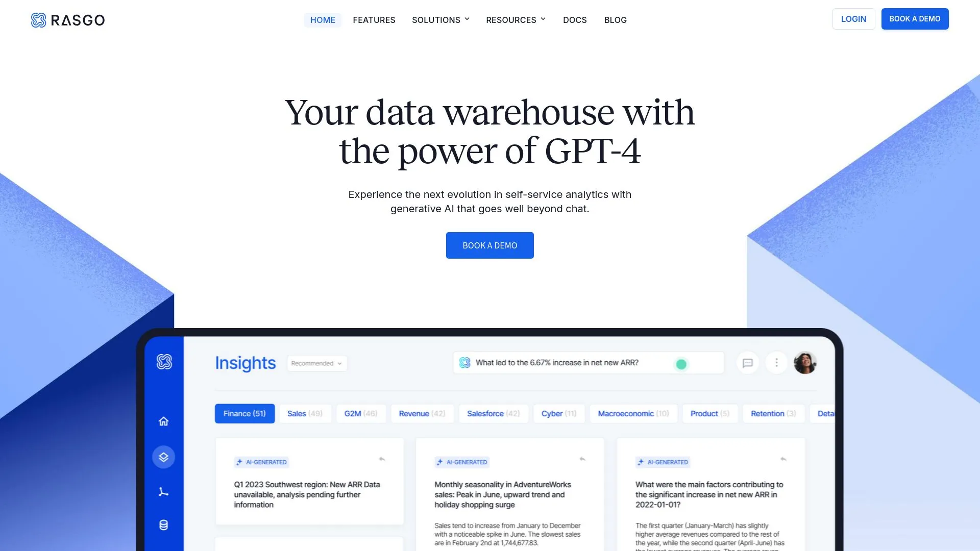 best ai tools