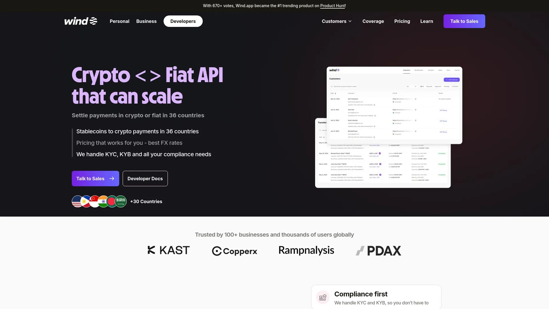 best ai tools