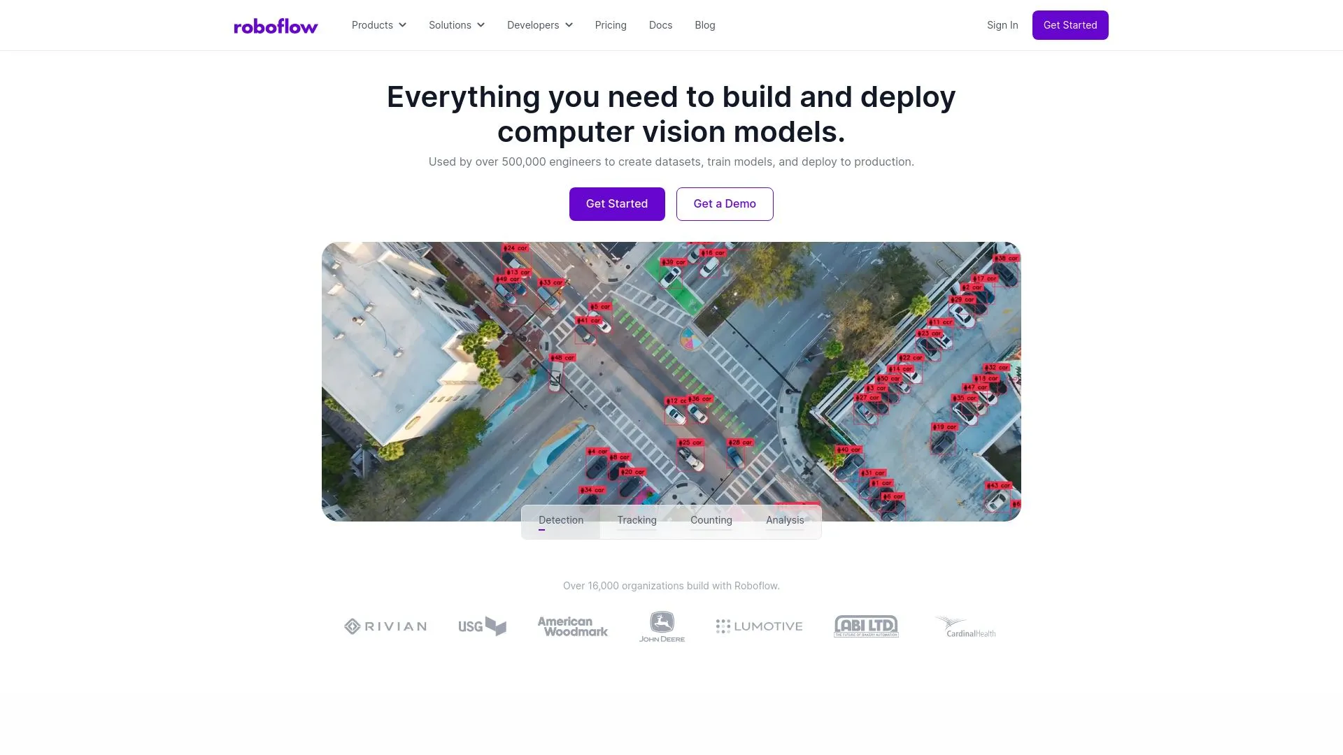 best ai tools