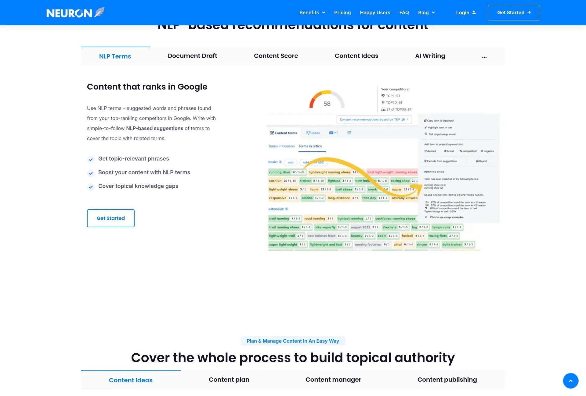 best ai tools