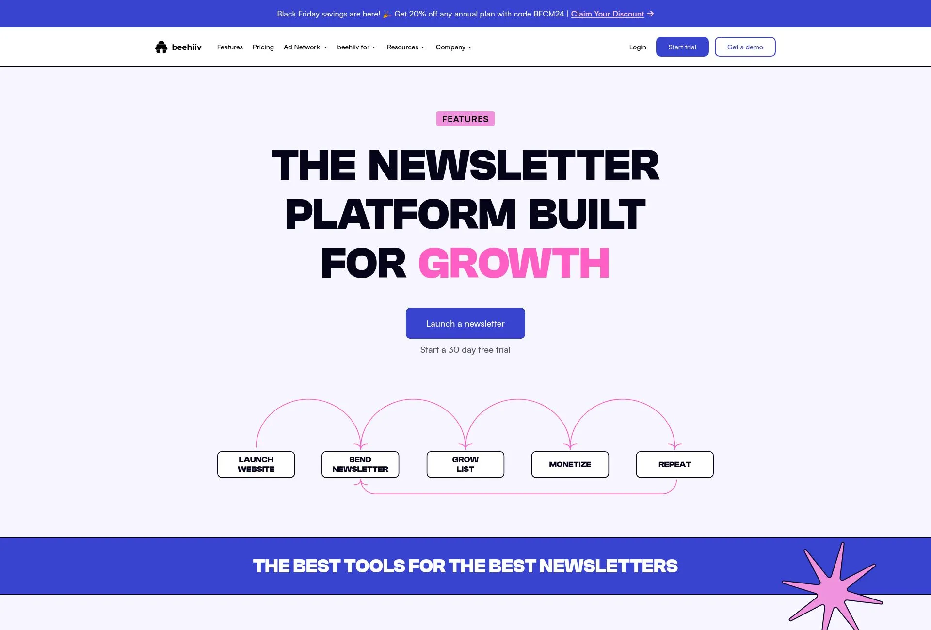best ai tools