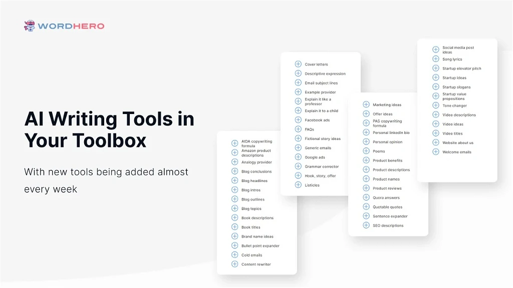 WordHero AI content writer generating a blog post.