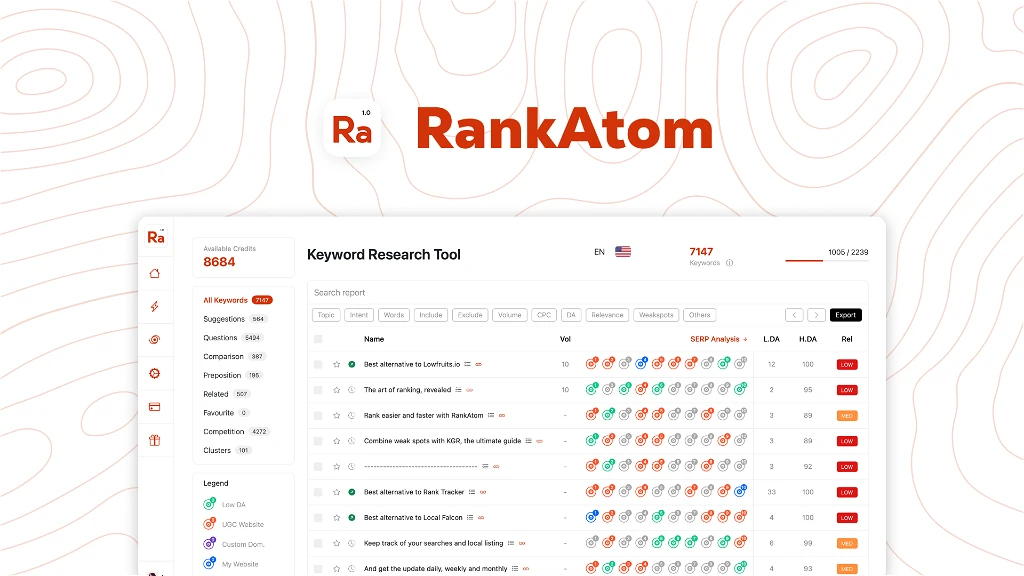 Display of RankAtom
