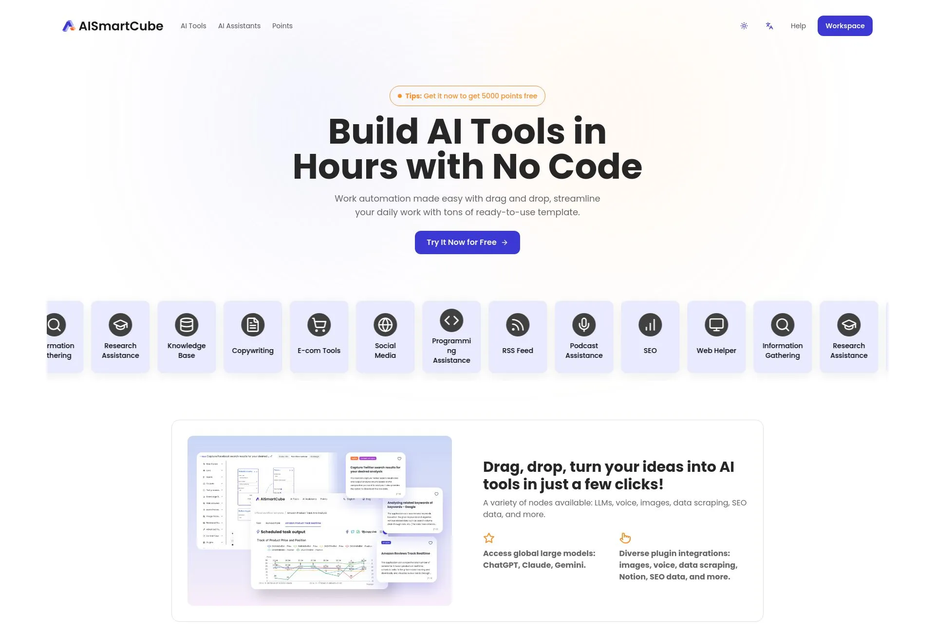best ai tools