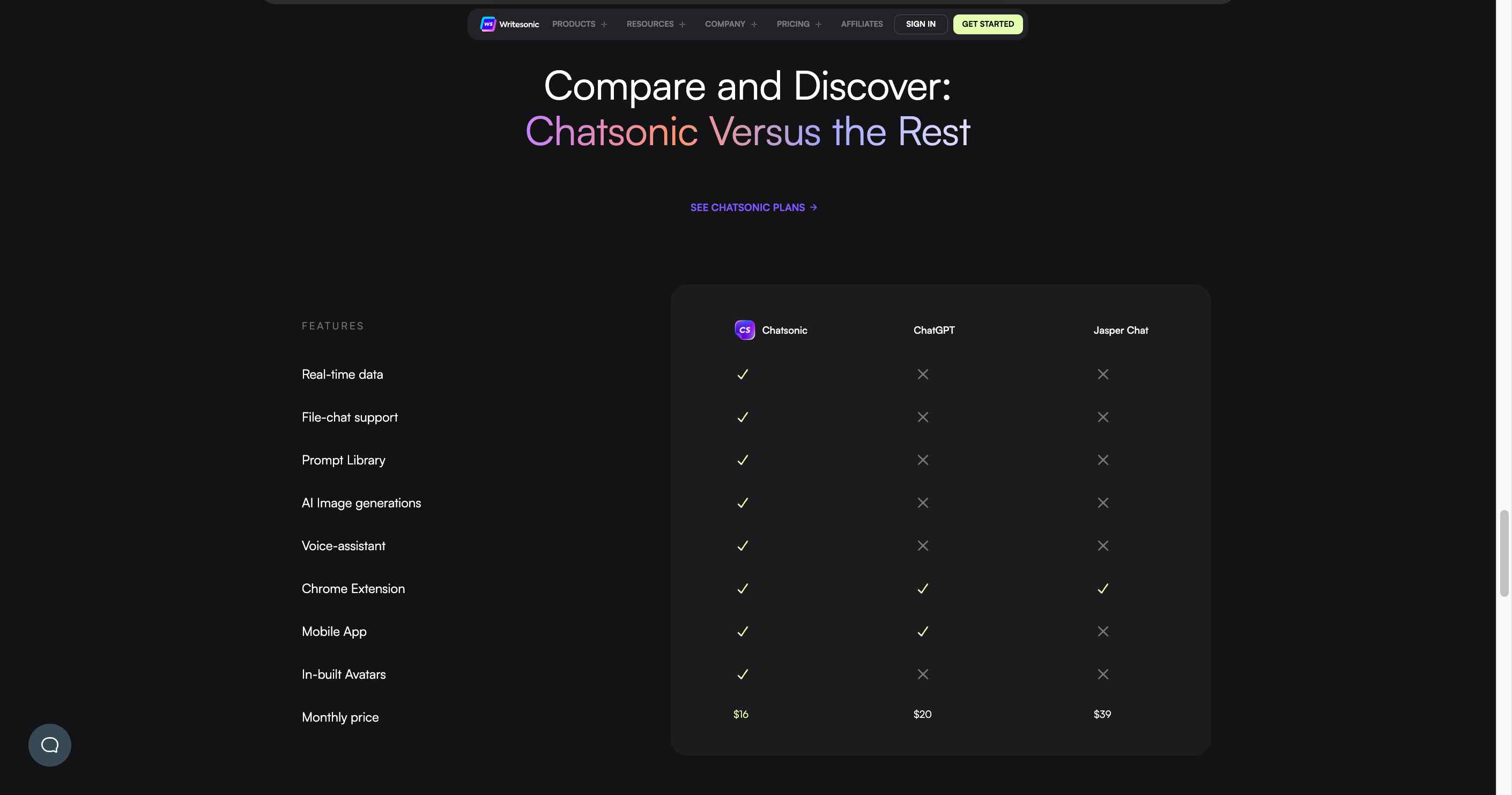 Engaging social media posts created in seconds with Chatsonic