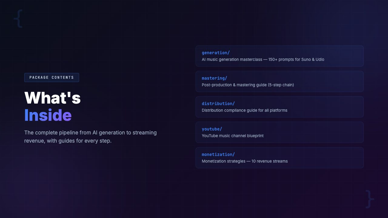 What's inside the AI Music Production Toolkit — 150+ prompts, mastering chain, distribution guides, monetization strategies