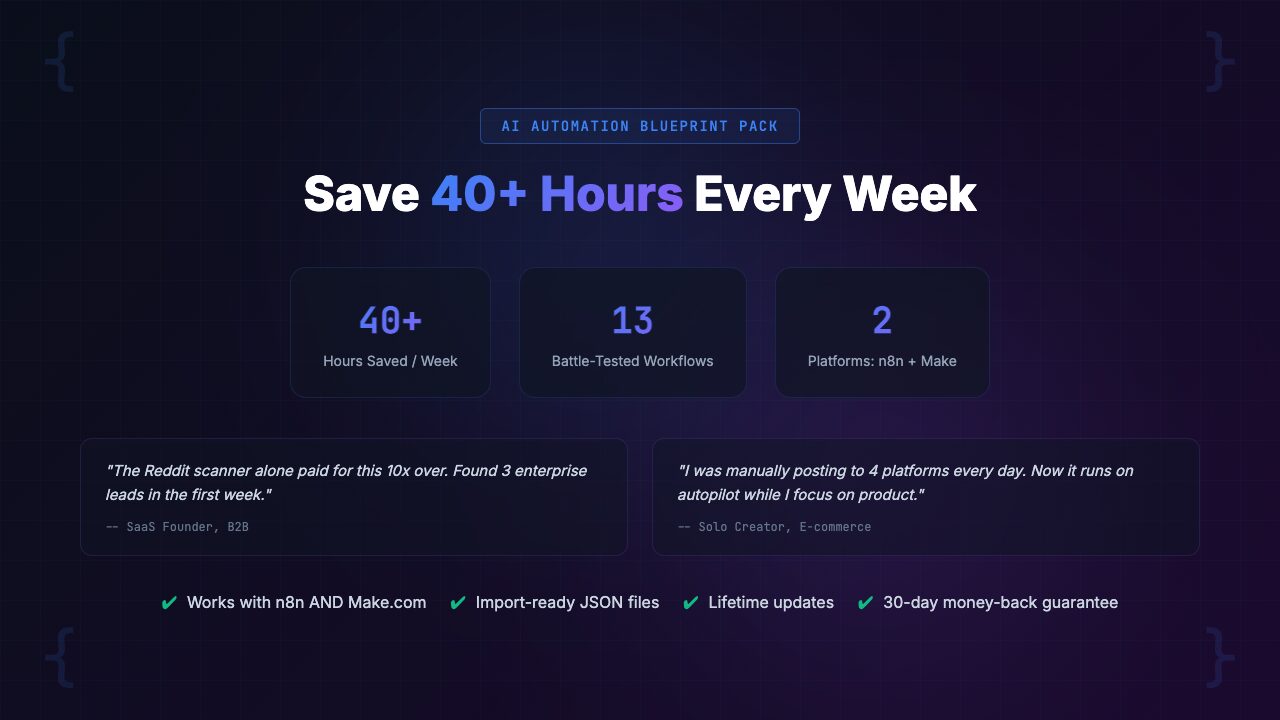 Who should use the AI Automation Blueprint Pack — marketers, solopreneurs, agencies, and operations teams