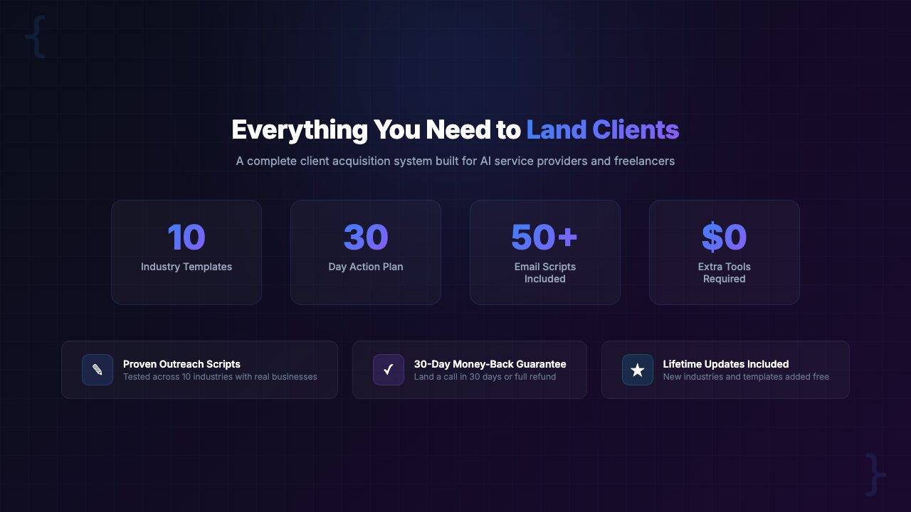 AI freelancers, consultants, and agency owners who benefit from the AI Client Acquisition System