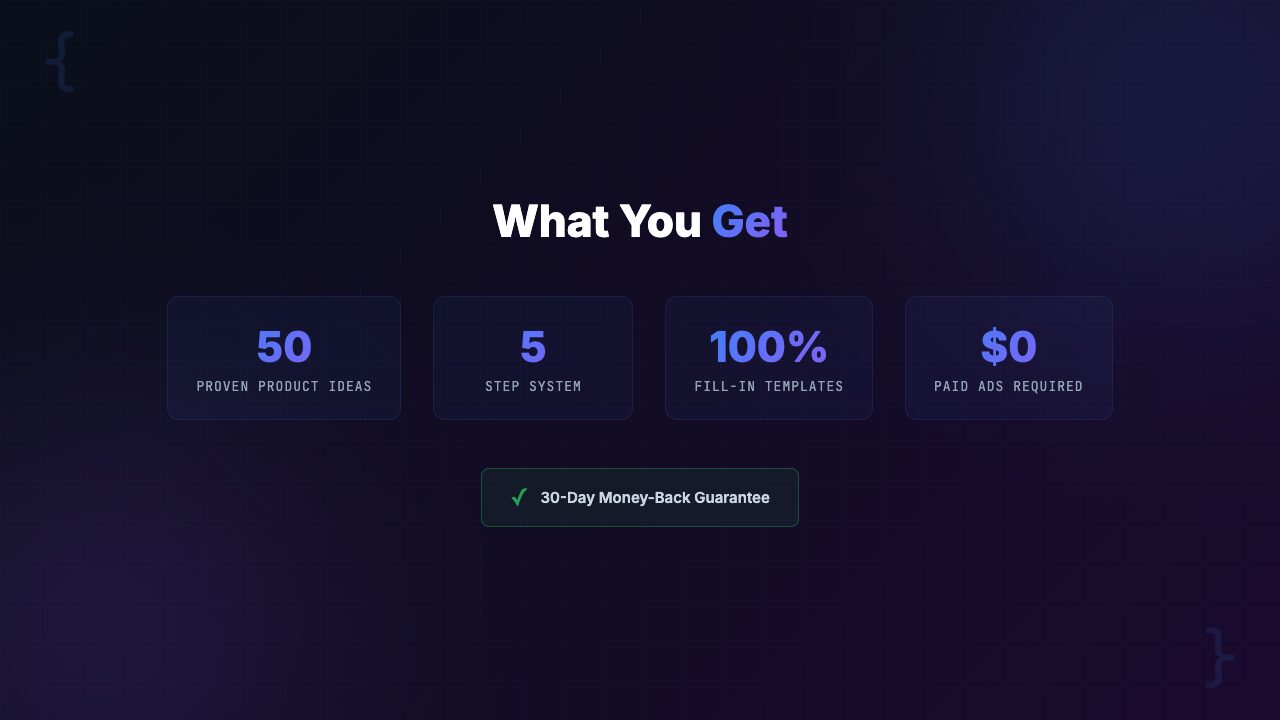 Who the Gumroad AI Starter Kit is for — aspiring digital product sellers and side hustlers