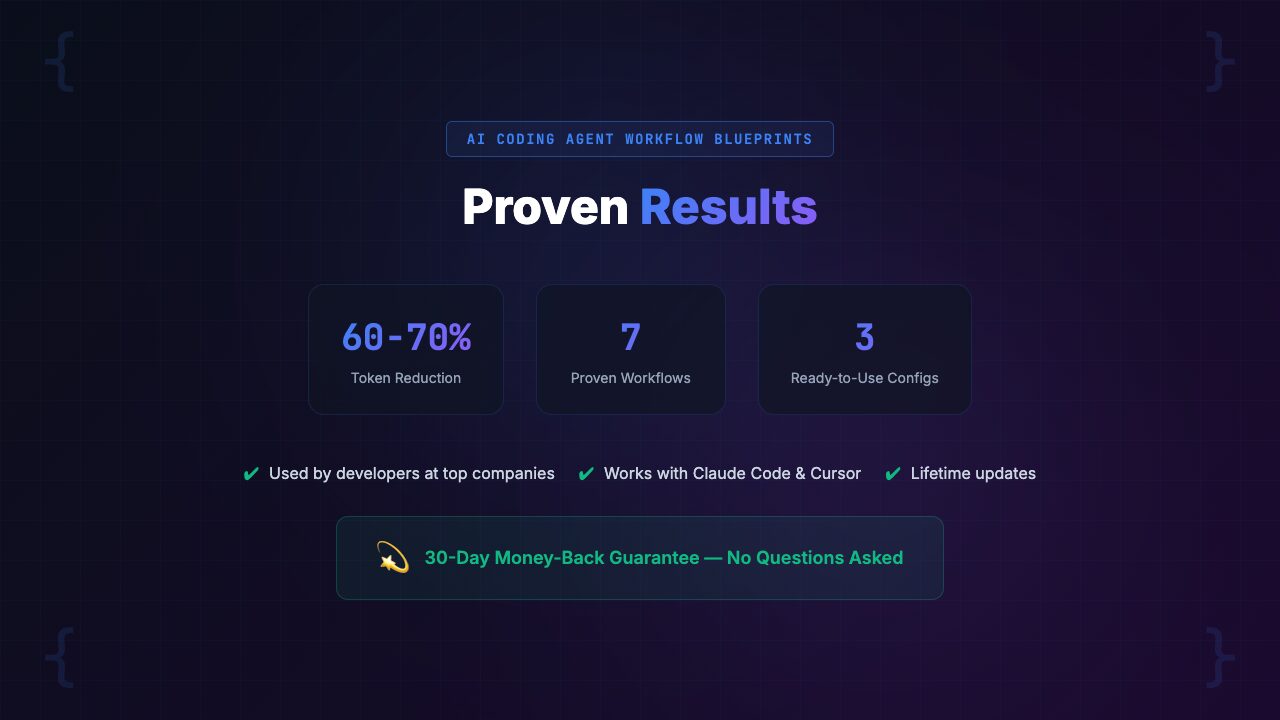 Developers and teams who benefit from the AI Coding Agent Workflow Blueprints for Claude Code