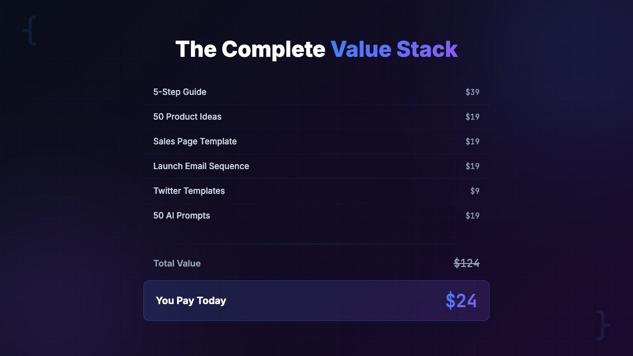 Pricing and value breakdown showing the Gumroad AI Starter Kit value stack versus alternatives