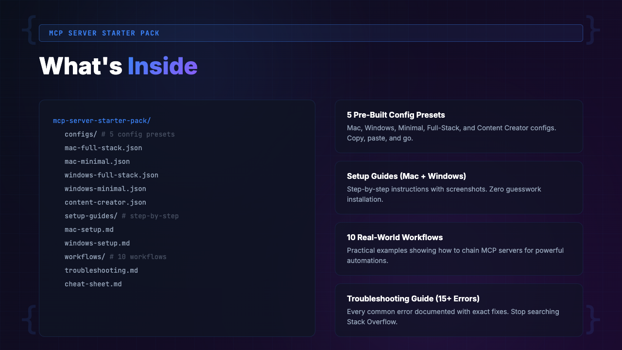 What's inside the MCP Server Starter Pack showing 10 server configs, guides, workflows, and presets