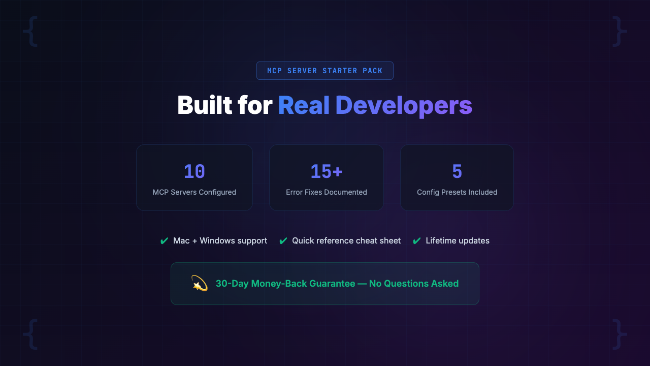 Who is the MCP Server Starter Pack for — developers, teams, and content creators using Claude Code