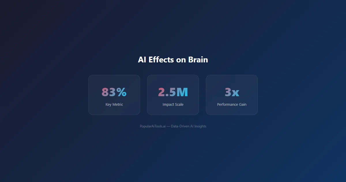 Card Ai Brain Effects 1