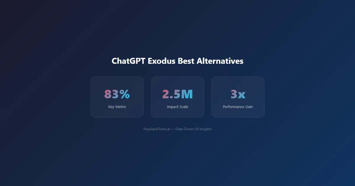 Card Chatgpt Exodus 1