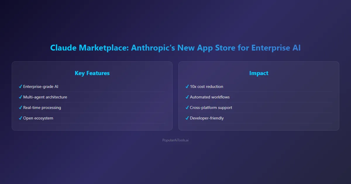 Card Claude Marketplace