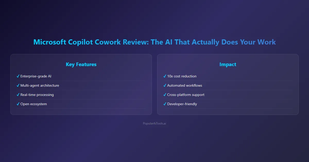 Card Microsoft Copilot Cowork