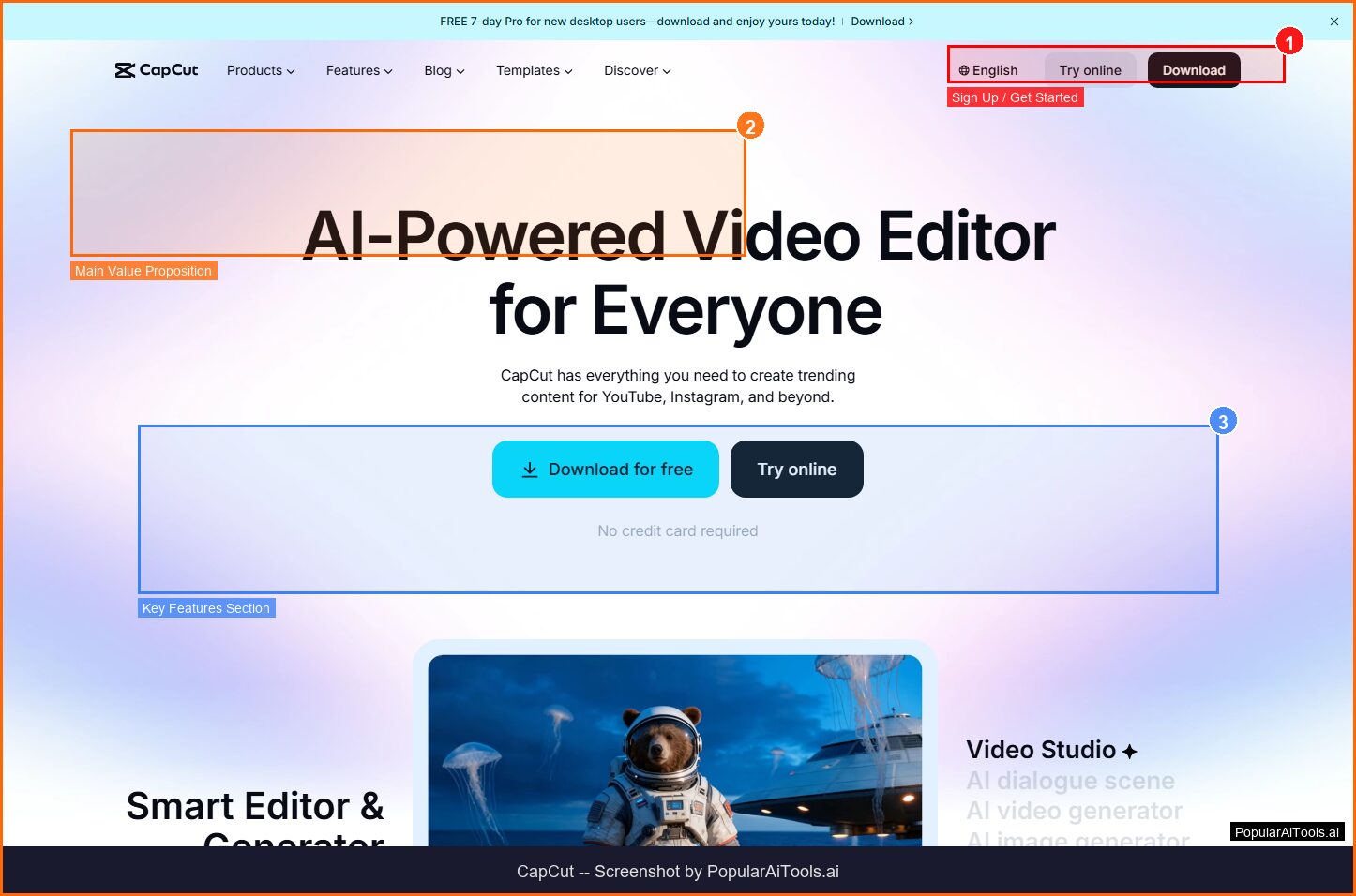 CapCut homepage with annotations highlighting AI video editing tools, sign-up button, and key feature sections