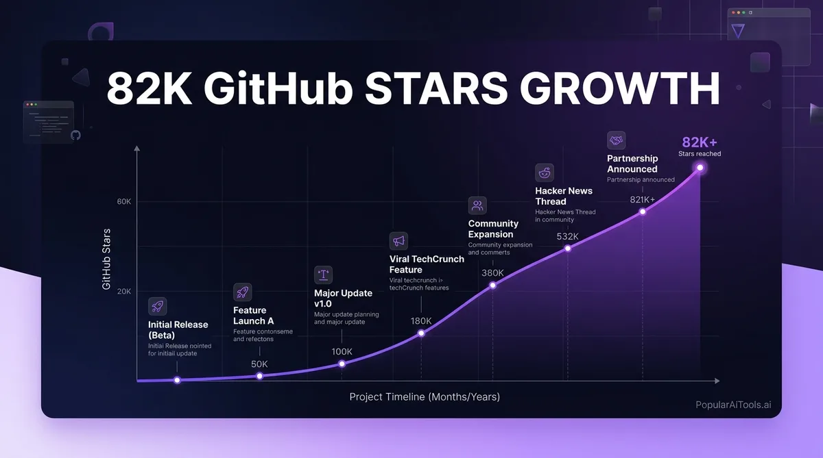 Superpowers 5 for Claude Code: Visual Brainstorming and Spec Reviews - Infographic 2